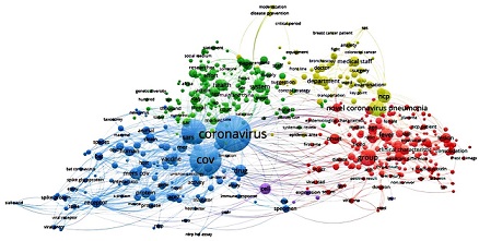 واحد علم سنجی